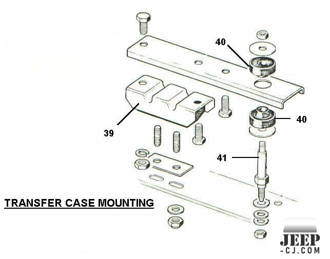 Torque Arm