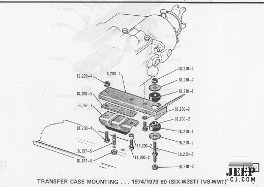 Transmission Mount