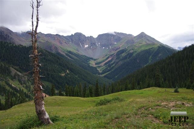 Velocity Basin &amp; Storm Peak